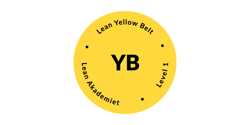 Lean Yellow Belt - header