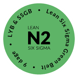 Lean Six Sigma Green Belt knude (LS)