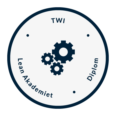 knude-TWI