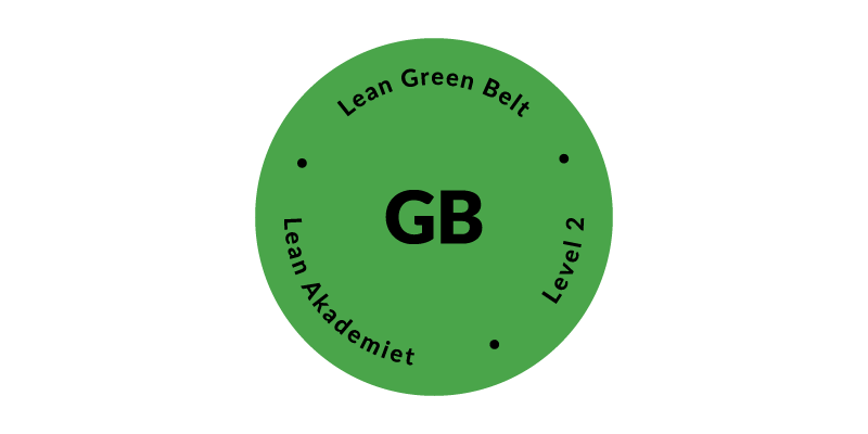 Lean Akademiet - Lean Green Belt (moduluddannelse)