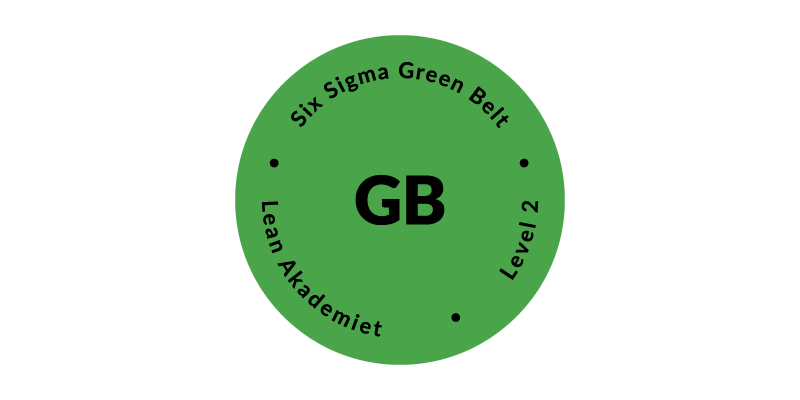 Lean Akademiet - Six Sigma Green Belt (moduluddannelse)